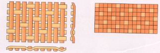 Set